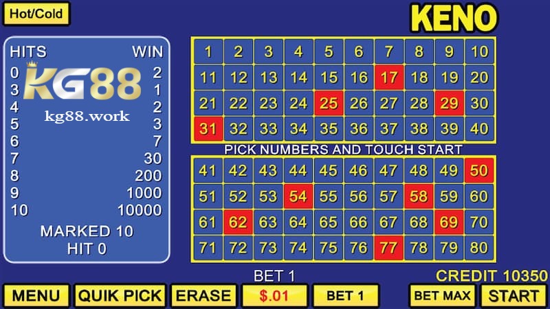 Những quy tắc cần chú ý trong Keno của KG88